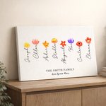 Personalized 1-12 Birth Flowers Poster Frameless Framed Painting with Names and Text Wall Room Decor Mother's Day Birthday Gift for Mom Grandma