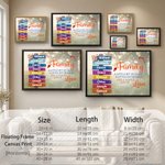 Personalisierte Familie Los der Liebe Schild Leinwand Drucke mit 2-10 Namen Home Decor Schiff aus USA Home Decor Geburtstagsgeschenk für Familie