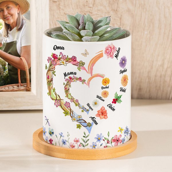 Personalisierter Keramik-Blumentopf mit Aquarell-Geburtsblumen | mit Namen | Muttertag Geburtstag Geschenk für Mama Oma