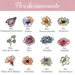 Florero de cerámica personalizado con flores de nacimiento y 1 a 6 nombres decorativo regalo de cumpleaños y Día de la Madre para mamá y abuela