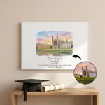 Personalised Watercolour Photo Canvas Prints with Name City Year and Text Home Decor Birthday Graduation Retirement Gift for Family