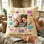 Personalizzato mamma citazione foto floreale morbido cuscino copertina con nome Home Sofa Decor regalo di compleanno per la mamma nonna