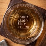 Verre à whisky 10 oz personnalisé avec 1-5 noms Fête des pères Cadeau d'anniversaire pour papa Grand-père