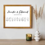 Personalisiertes unsere Geschichte so weit Zeitstrahl Liebesgeschichte-Bild mit Titel und Datum Romantisches Hochzeit Jahrestag Geschenk für Paare