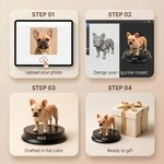 Personnalisé Photo créative à 3D Statue Ornement avec base et nom Décoration de la maison en mémoire aimante Sympathie Cadeau pour Ami Pet Lover