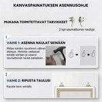Personoitu vesiväri hääpaikka muotokuva kankaalle tulosteet nimellä ja päivämäärällä olohuoneen sisustus vuosipäivälahja hääparille