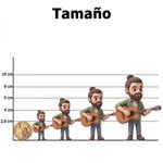 Figura personalizada de resina en miniatura 3D con base y texto de resina decoración del hogar regalo de aniversario para familia y guitarristas