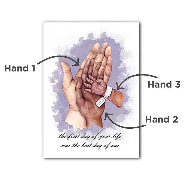 Mum &amp; Dad Baby Holding Hands Wall Art New Parents Gift - CALLIE