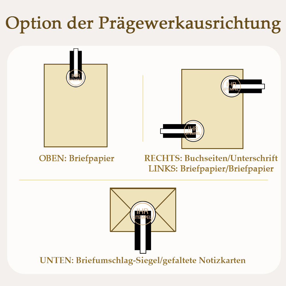 Personalisiertes Prägestempel Set - Mit 250 Aufklebern Für Bücher & Einladungen